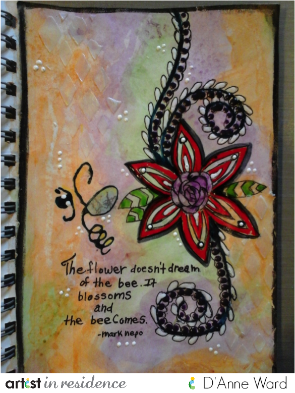 Blossom Your Creativity with An Art Journal Page